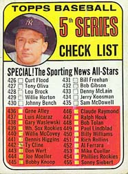 1969 Topps Baseball Cards      412     Checklist 5/Mickey Mantle DP